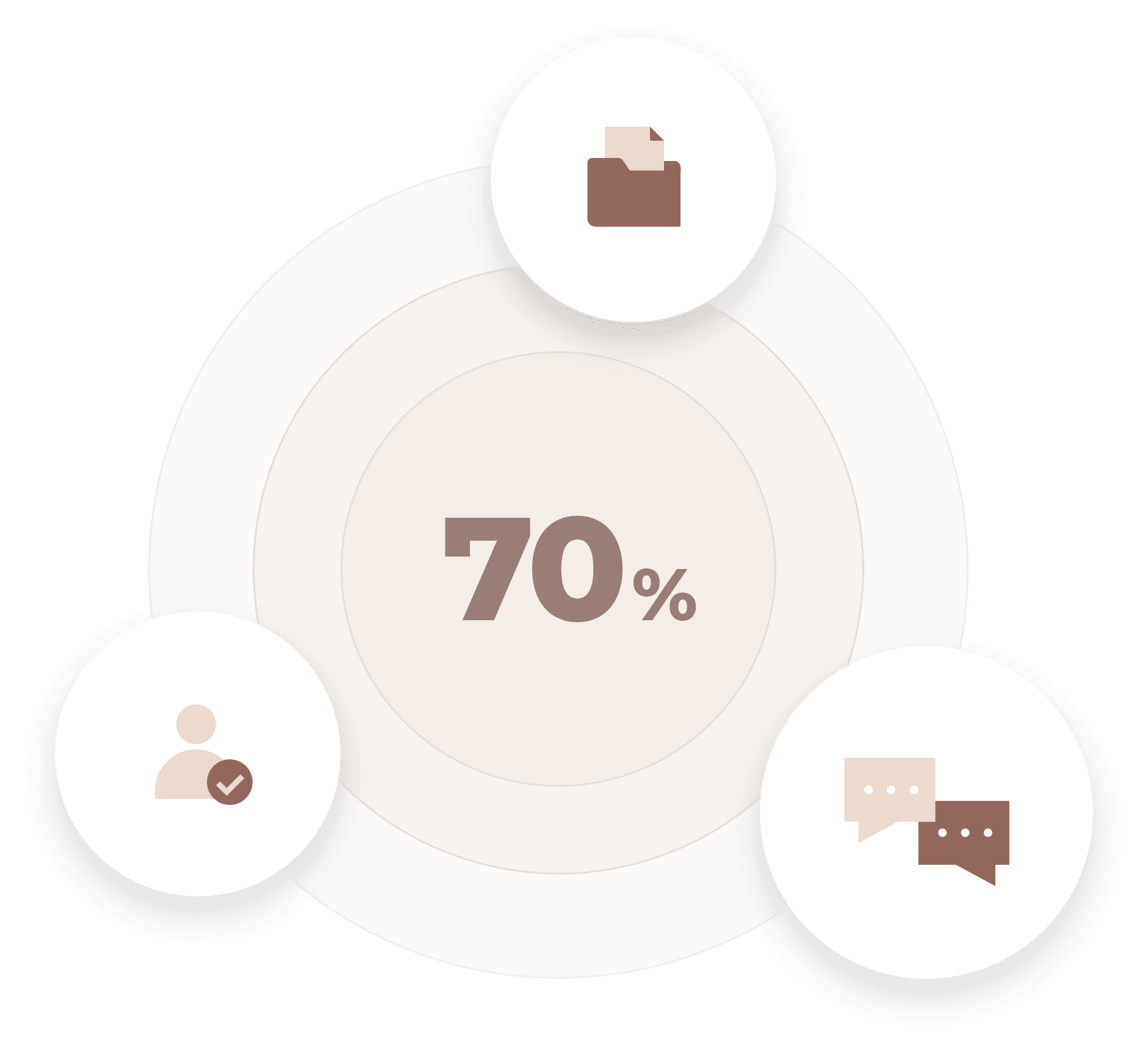 70% 할인된 가격으로
전자계약 도뉴를 만나보세요!